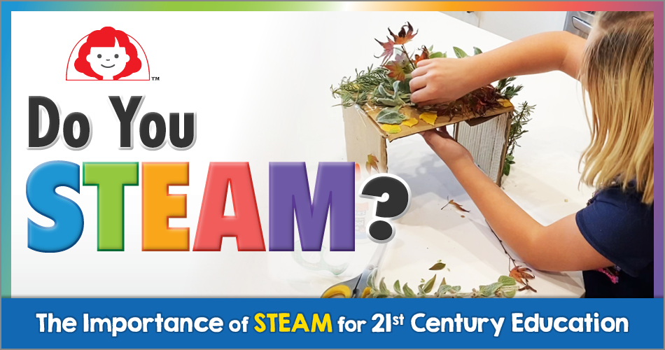 Do You STEAM? The Importance Of STEAM For 21st Century Education – The ...